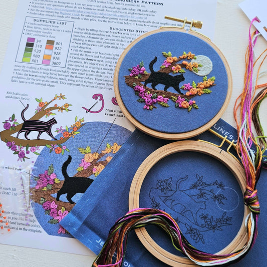 Catwalk Mini Embroidery Kit – 4" Hoop