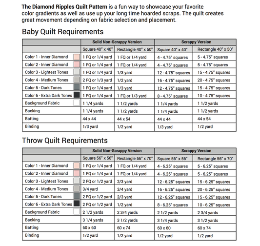 Diamond Ripples Quilt Pattern - Printed